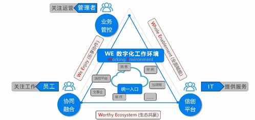 新年捷報(bào) 慧點(diǎn)科技斬獲“2020中國數(shù)字政府創(chuàng)新成果獎(jiǎng)”，以卓越數(shù)字技術(shù)服務(wù)助推政府治理現(xiàn)代化