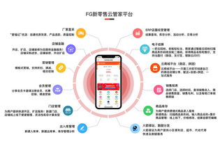 智慧創(chuàng)收，觸手可及 解碼“智曉未來”是如何讓小鎮(zhèn)商店主告別疲憊盤的盤貨夜